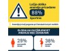 4ENDURANCE PRO Železo+ 60 kapsul